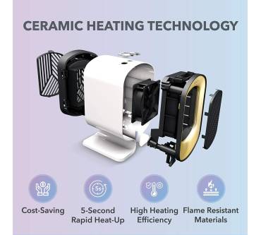 Produktbild Blaux HeatCore