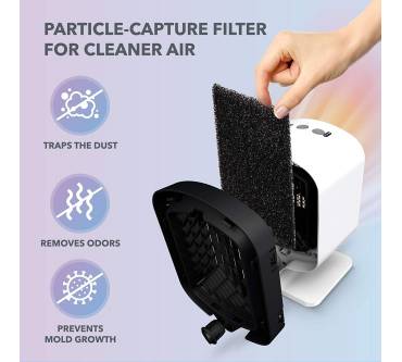 Produktbild Blaux HeatCore