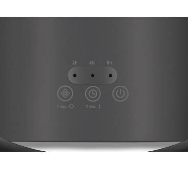 Produktbild Unold Keramik-Heizlüfter 3D