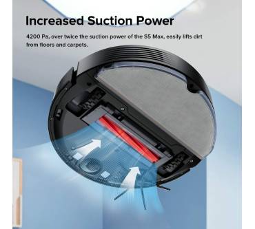 Produktbild Roborock Q7 Max