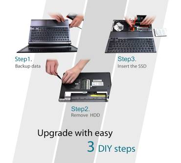 Produktbild Silicon Power Ace A55 SATA SSD