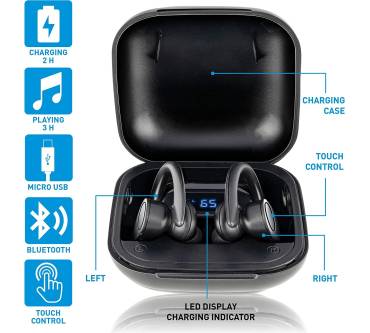 Produktbild Grundig Bluetooth in Ear Kopfhörer Sport