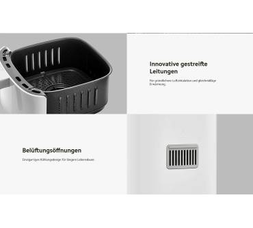 Produktbild Xiaomi Mi Smart Air Fryer 3.5L