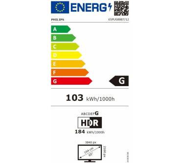 Produktbild Philips 65PUS8887