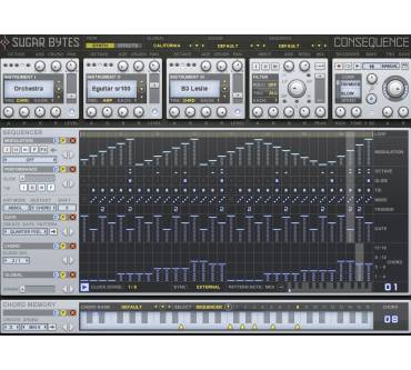 Produktbild Sugar Bytes Consequence
