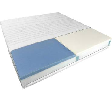 Produktbild AM-Qualitätsmatratzen Premium 7-Zonen Partnermatratze