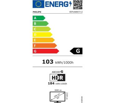 Produktbild Philips 65PUS8807
