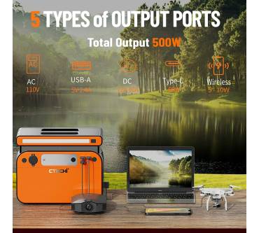 Produktbild CTECHi GT500-518