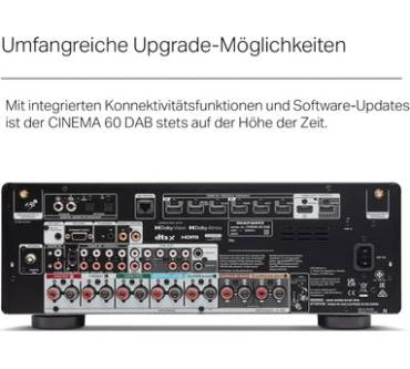 Produktbild Marantz Cinema 60