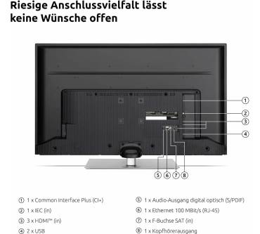 Produktbild Nordmende Wegavision UHD43B