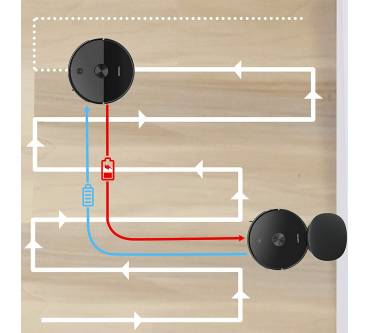 Produktbild AIRROBO T10+