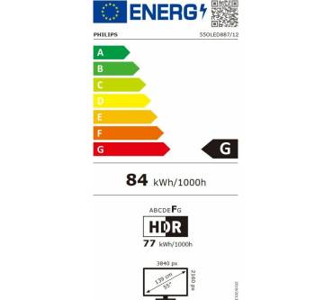 Produktbild Philips 55OLED887