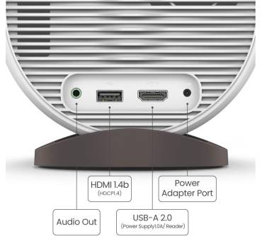 Produktbild BenQ GV11