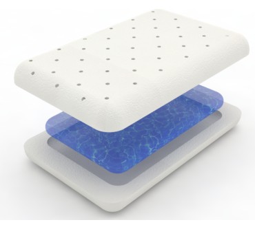 Produktbild Mediflow Wasserkissen mit Visco-Gelschaum