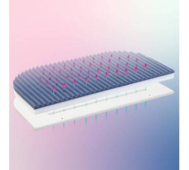 Produktbild babybay Medicott AngelWave