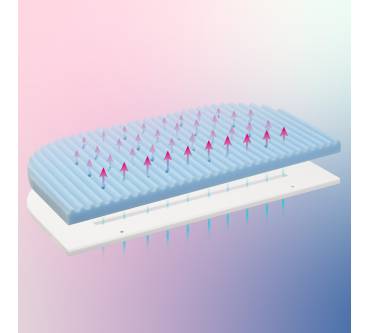 Produktbild babybay Medicott Wave