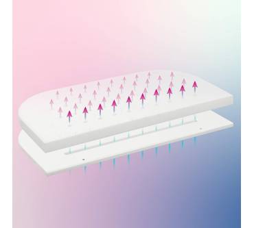 Produktbild babybay Classic Fresh