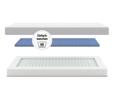 Produktbild bett1.de Bodyguard Kindermatratze