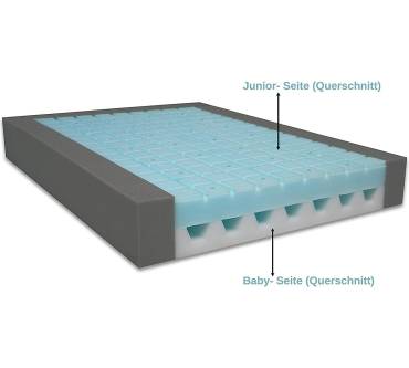 Produktbild Betten-ABC Junior-Duo