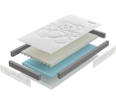 Produktbild Betten-ABC Junior-Duo