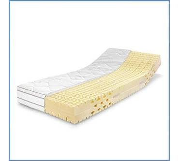 Produktbild Ravensberger Kaltschaummatratze Premium