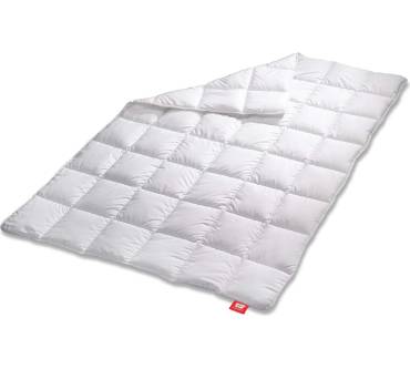 Produktbild Gold Stern Medicate Ganzjahresdecke aus Mikrofaser