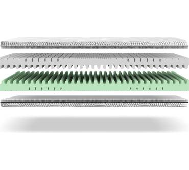 Produktbild Betten-ABC ErgoONE