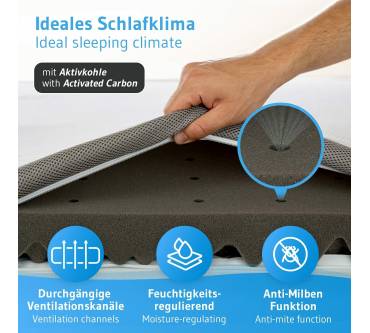 Produktbild Third of Life Topper EcoON