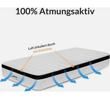 Produktbild Comodita Comosleep H
