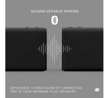 Produktbild Urbanista Brisbane Plus