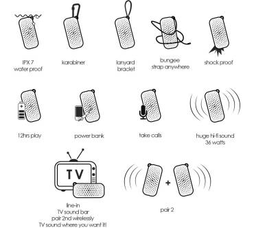 Produktbild Boompods Blockblaster