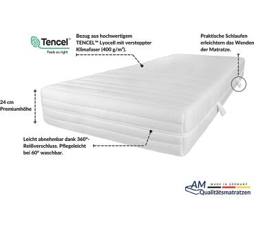 Produktbild AM-Qualitätsmatratzen 3D Deluxe 7-Zonen TFK