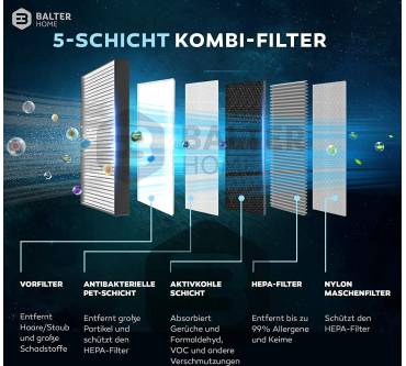 Produktbild Balter Home LR-02