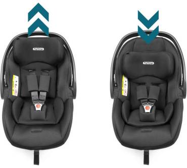 Produktbild Peg Perego Futura Modular