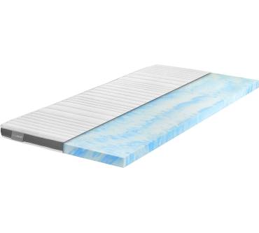 Produktbild Traumnacht Matratzen-Topper Luxe mit Gel-Active Schaum