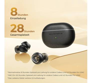 Produktbild SoundPEATS Mini Pro HS