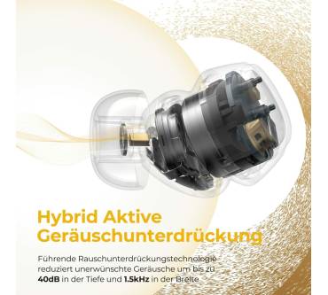 Produktbild SoundPEATS Mini Pro HS