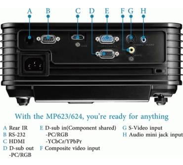 Produktbild BenQ MP624 DLP