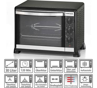 Produktbild Rommelsbacher BG 1550