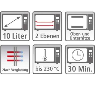 Produktbild Rommelsbacher BG 950 Speedy