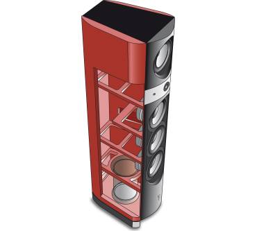 Produktbild Focal Electra 1037 BE