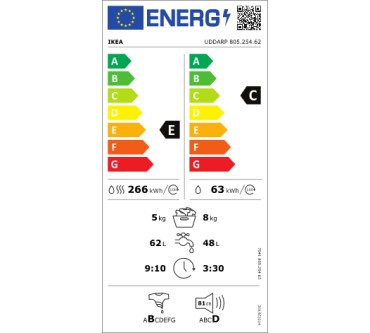 Produktbild Ikea UDDARP