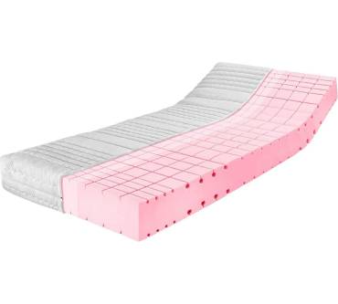 Produktbild Ravensberger Komfort-SAN 50