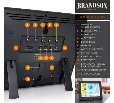 Produktbild Brandson Wlan Wetterstation 5in1 Außensensor