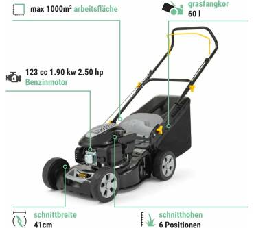 Produktbild Alpina Garden AL5 41 A