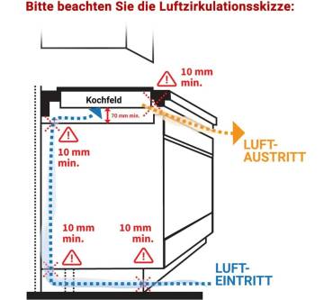 Produktbild KKT Kolbe IH5900RL