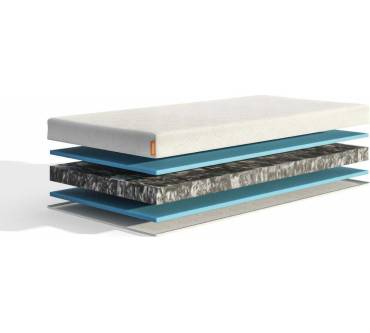 Produktbild Emma Classic Kindermatratze