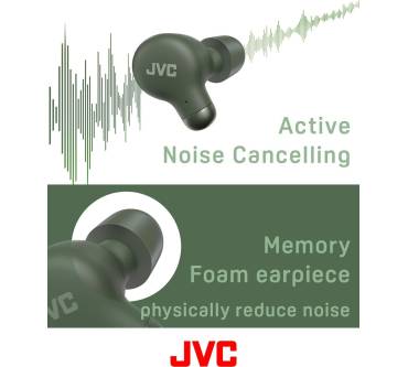 Produktbild JVC HA-Z250T