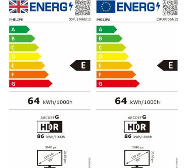 Produktbild Philips 55PUS7008
