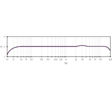 Produktbild Violet Design The Black Knight